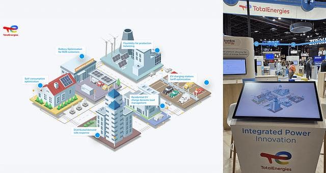 TotalEnergies VivaTech
